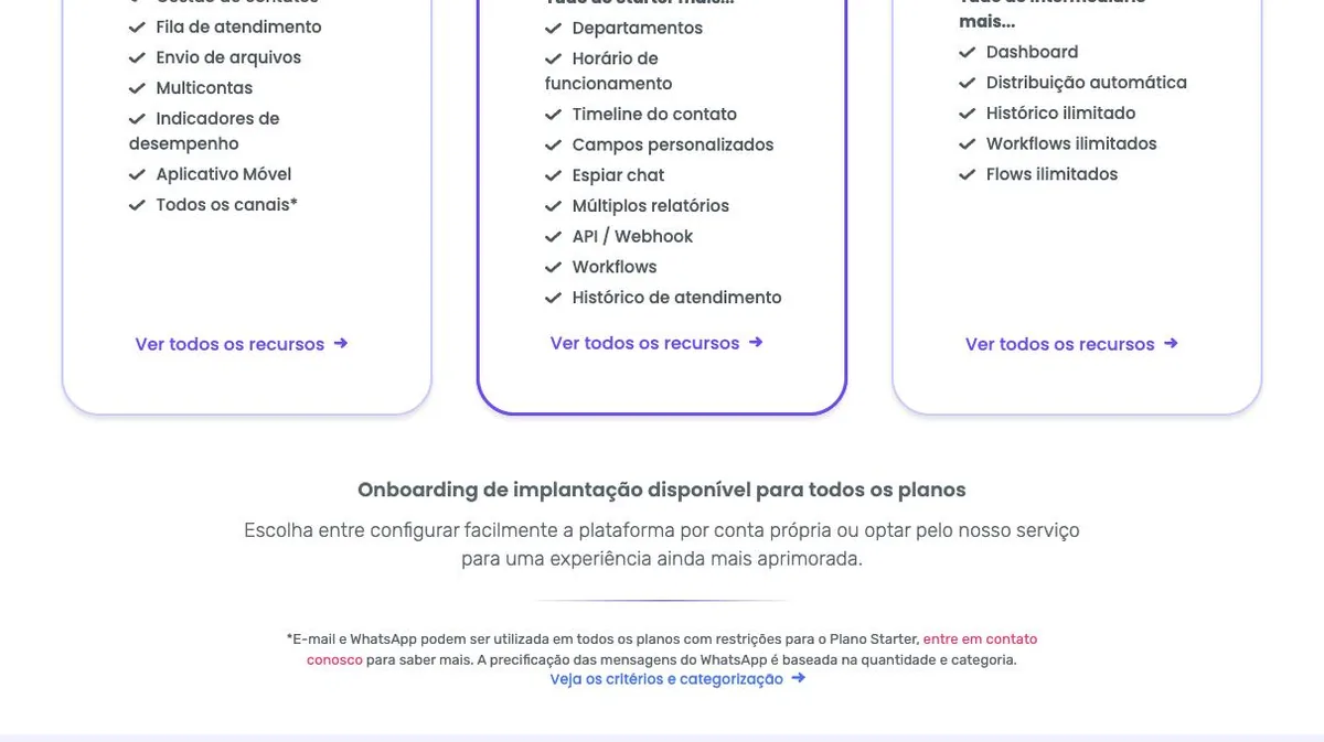 Rodapé da tabela de planos da Huggy com o aviso de que e-mail e WhatsApp podem ser utilizados em todos os planos com restrições para o plano Starter, e de que a precificação das mensagens do WhatsApp é baseada na quantidade e na categoria.