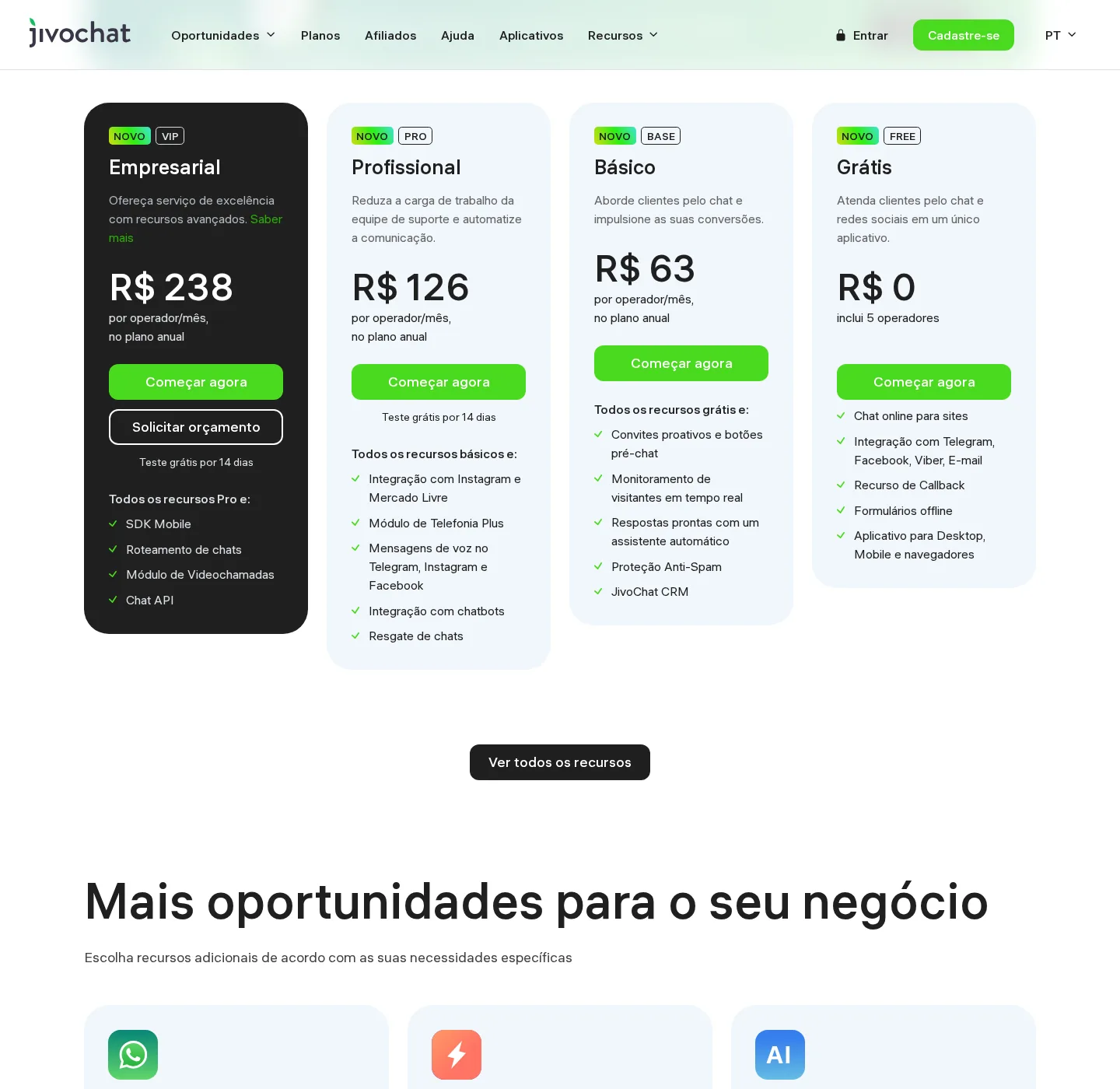 Página oficial de preços do JivoChat: planos Grátis (R$ 0, 5 operadores), Básico (R$ 63), Profissional (R$ 126) e Empresarial (R$ 238), todos por operador/mês no plano anual.