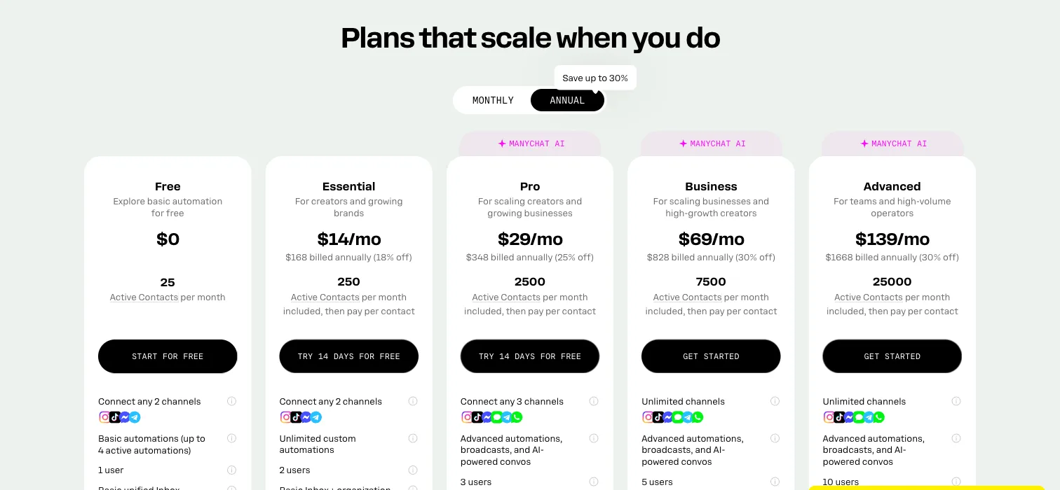 Página de planos do ManyChat, com o plano Pro que libera o WhatsApp.