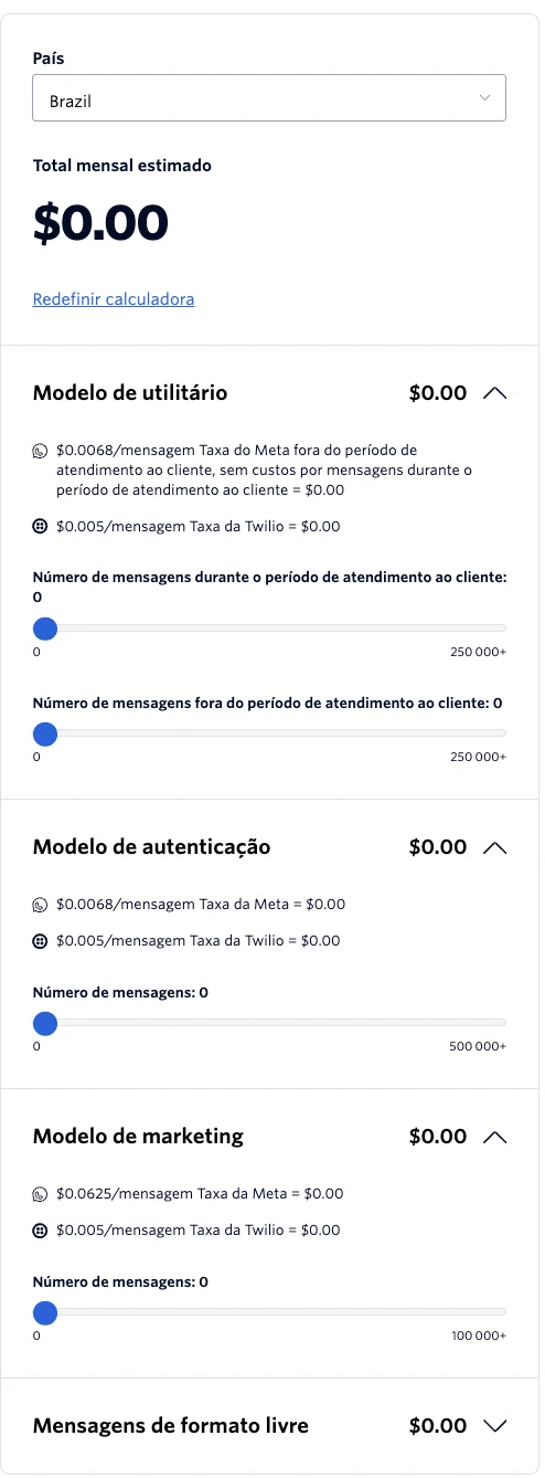Calculadora oficial de preços da Twilio para WhatsApp, em português, com o país selecionado em Brazil: modelo de utilitário com taxa da Meta de US$ 0,0068 fora da janela e taxa da Twilio de US$ 0,005, modelo de autenticação com US$ 0,0068 mais US$ 0,005 e modelo de marketing com US$ 0,0625 mais US$ 0,005.
